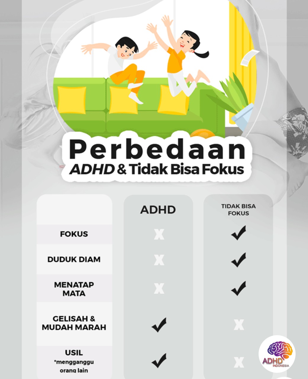 Apa Itu ADHD? Panduan Edukasi untuk Orang Tua di Kabupaten Bengkulu Utara